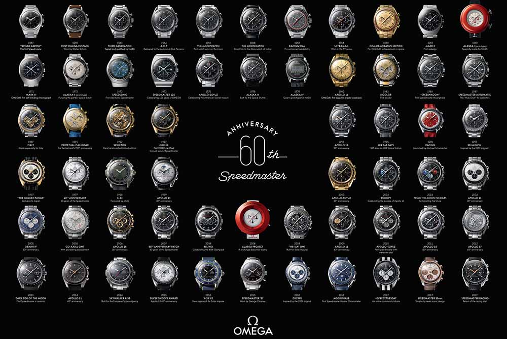 60 Years of Speedmaster