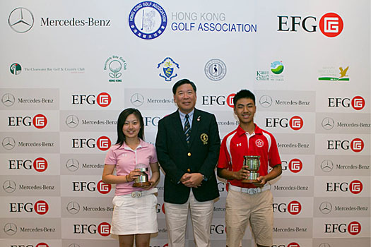 2014 Hong Kong Junior Close Champions Kitty Tam and Lucas Lam